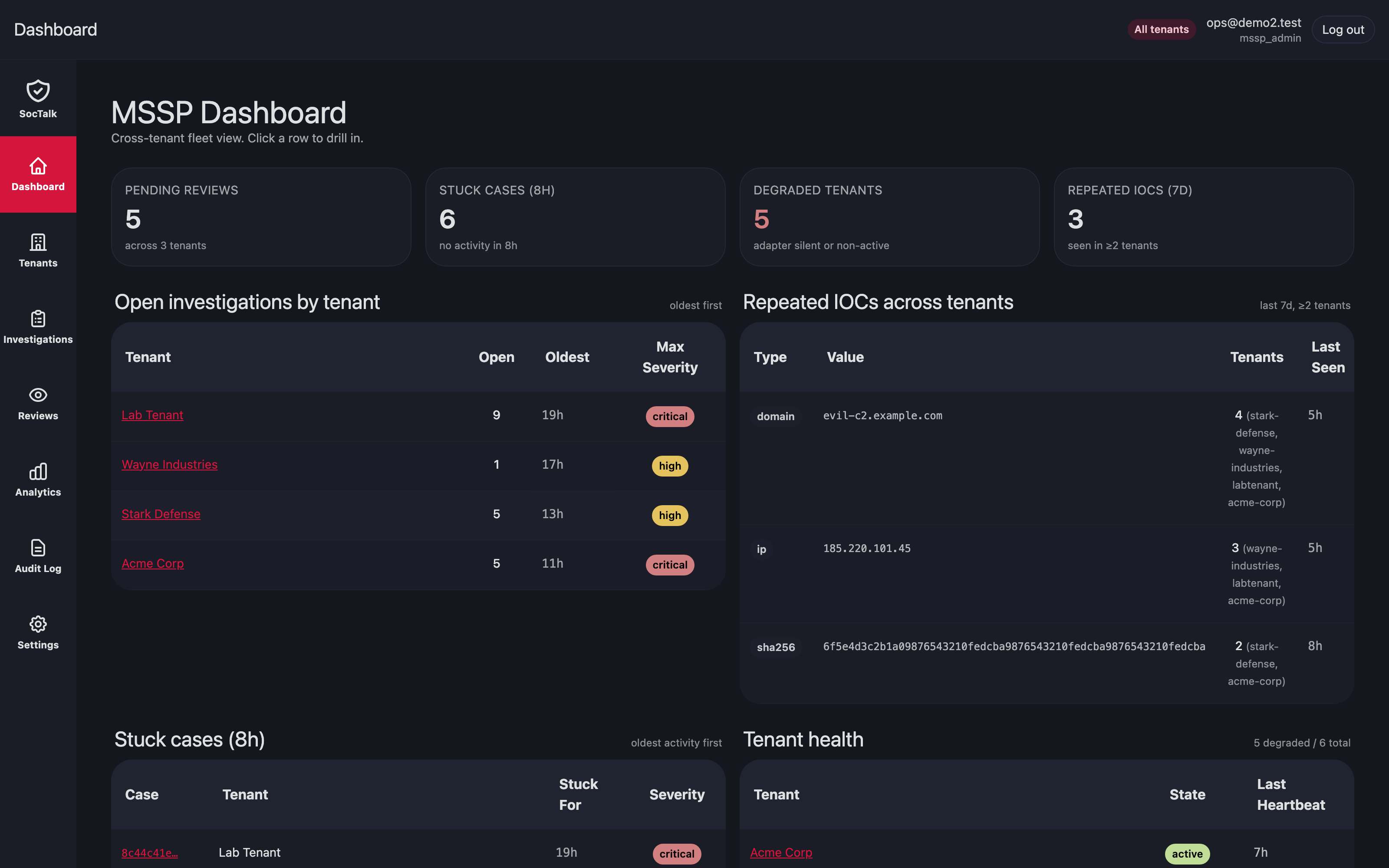 SocTalk dashboard showing AI assisted multi-tenant SOC operations across MSP and MSSP customer tenants